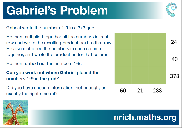 4 Ks3 4 Maths Problems To Help Teach Highest Common Factor Hcf And Lowest Common Multiple Lcm