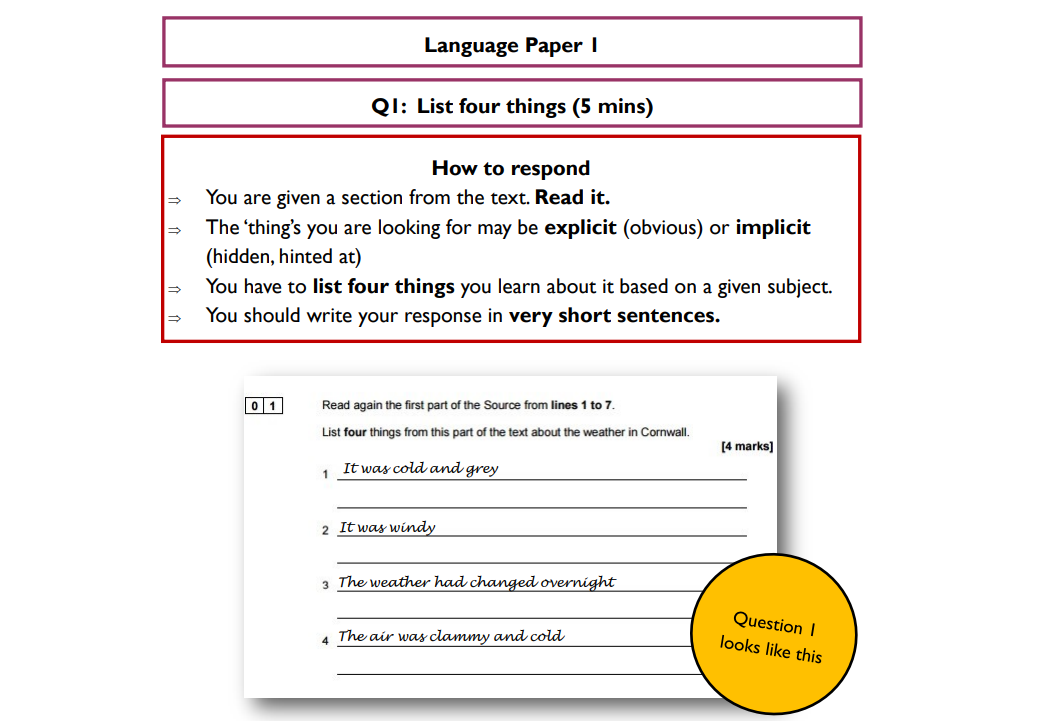 Gcse Language Paper 2 Question 5 Examples / Mar 18, 2021 ...