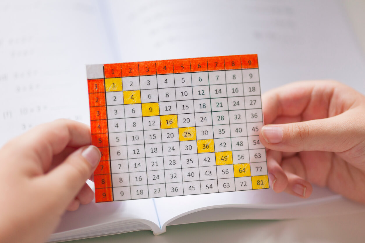 12 Of The Best Times Tables Resources And Games For Primary Maths