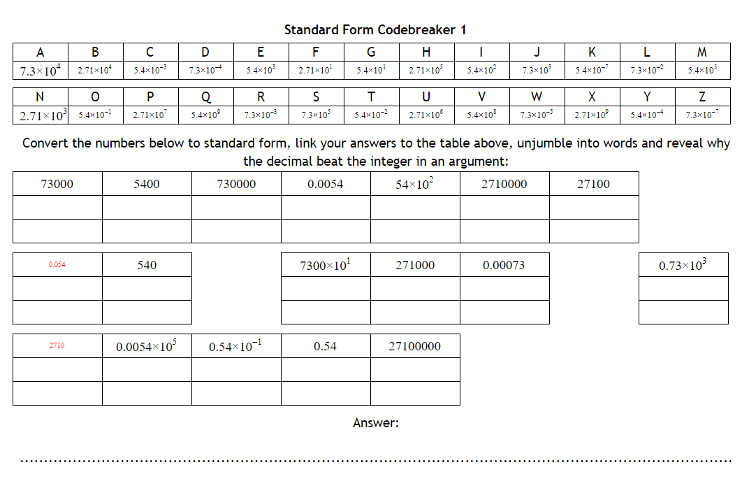 Codebreaker – Standard Form for KS3 Maths | Teachwire Teaching Resource