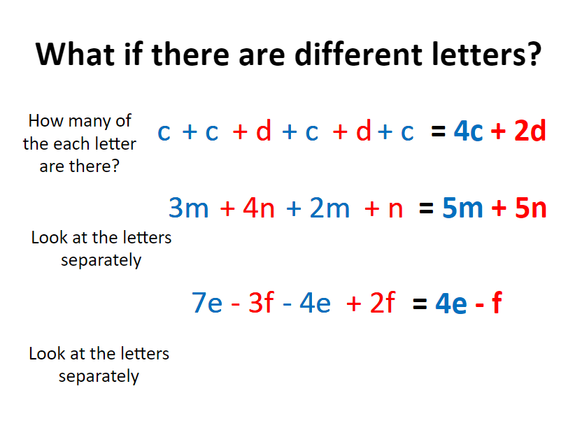 Simplifying Expressions and Formulae PowerPoint for KS3 ...