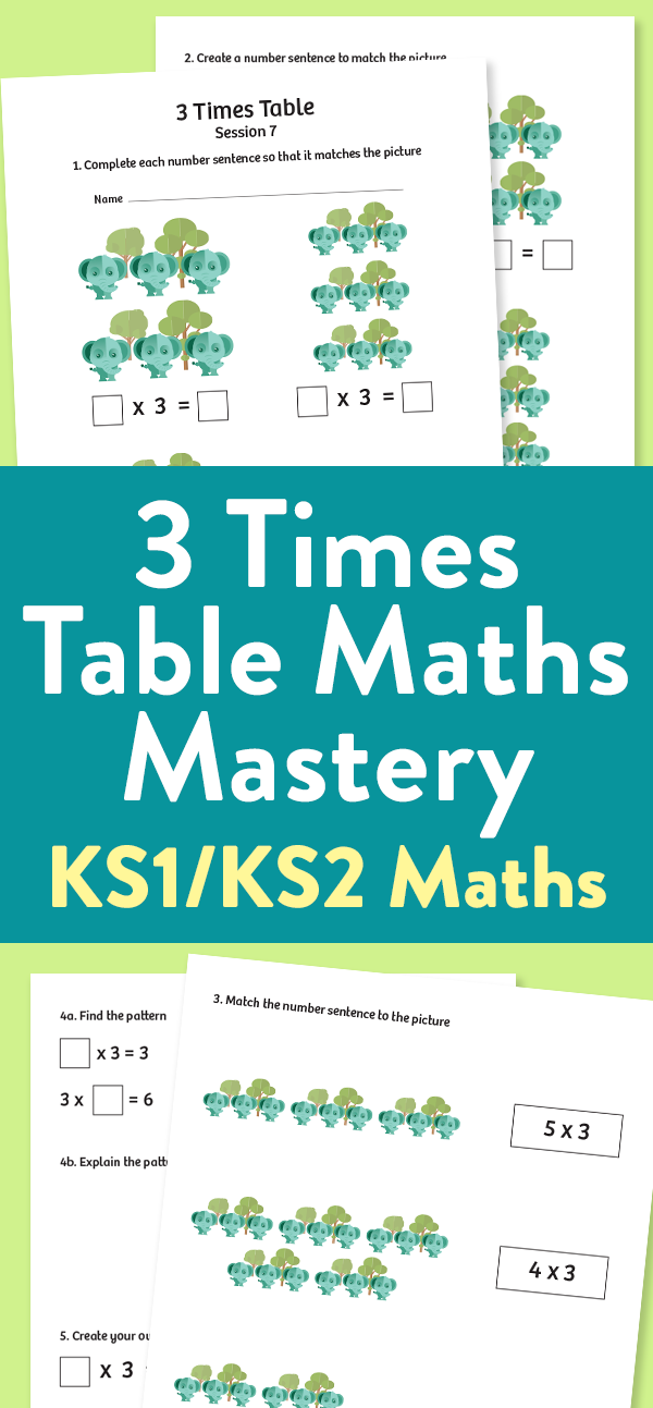 Maths Mastery Worksheet For KS2 Maths – 3 Times Table