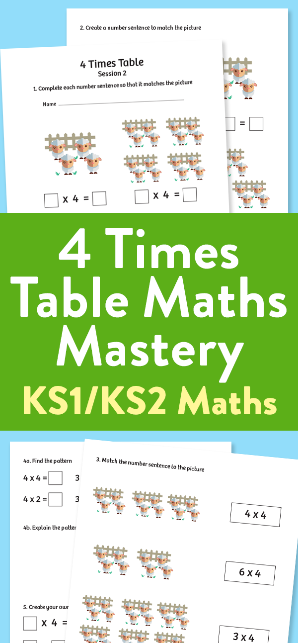 Learn How To Teach The Four Times Table Using Maths Mastery With This Simple Worksheet