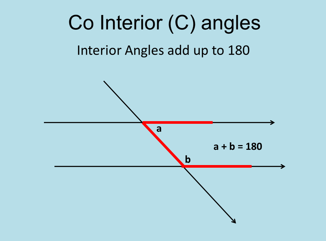 Angles Of Parallel Lines Powerpoint For Ks3 Maths