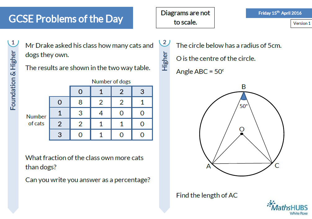 Problem Solving Question Of The Day Compilation Worksheets For Ks3 Maths | Teachwire Teaching Resource