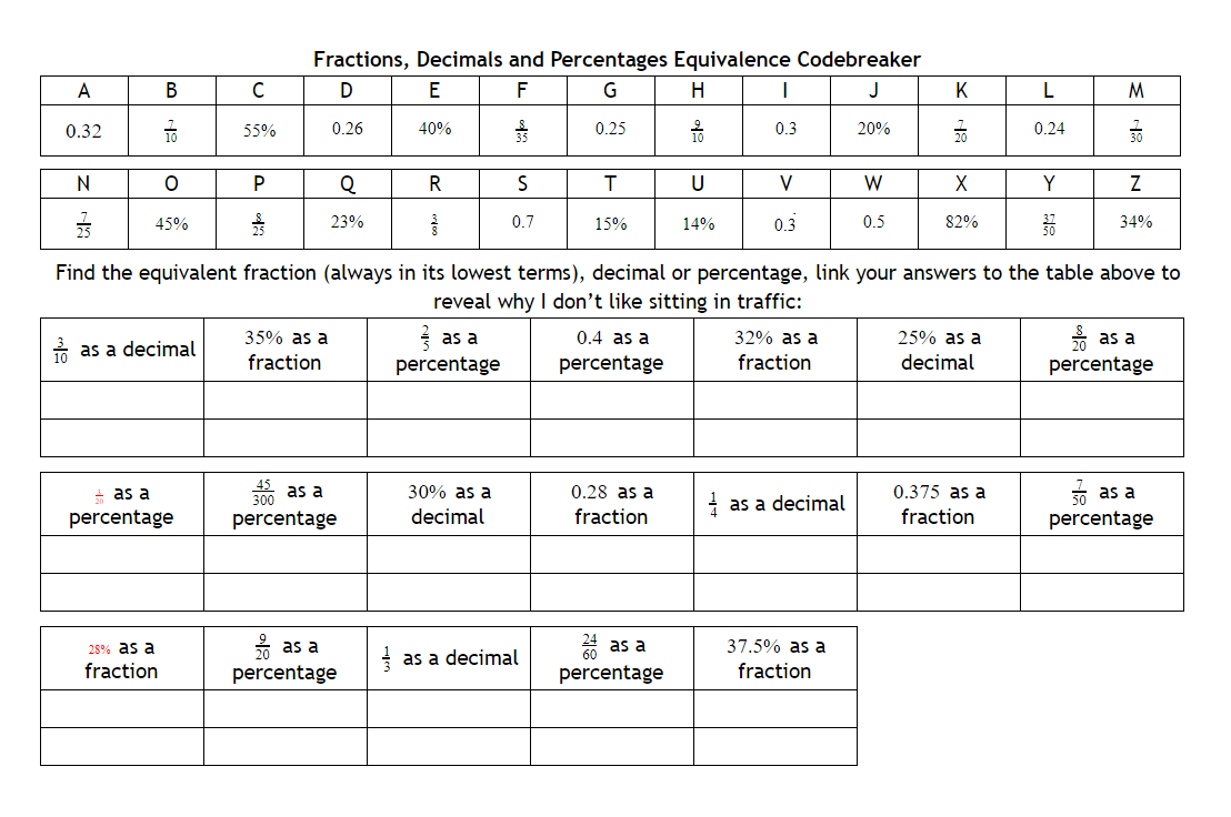 Year 9 fractions worksheet image