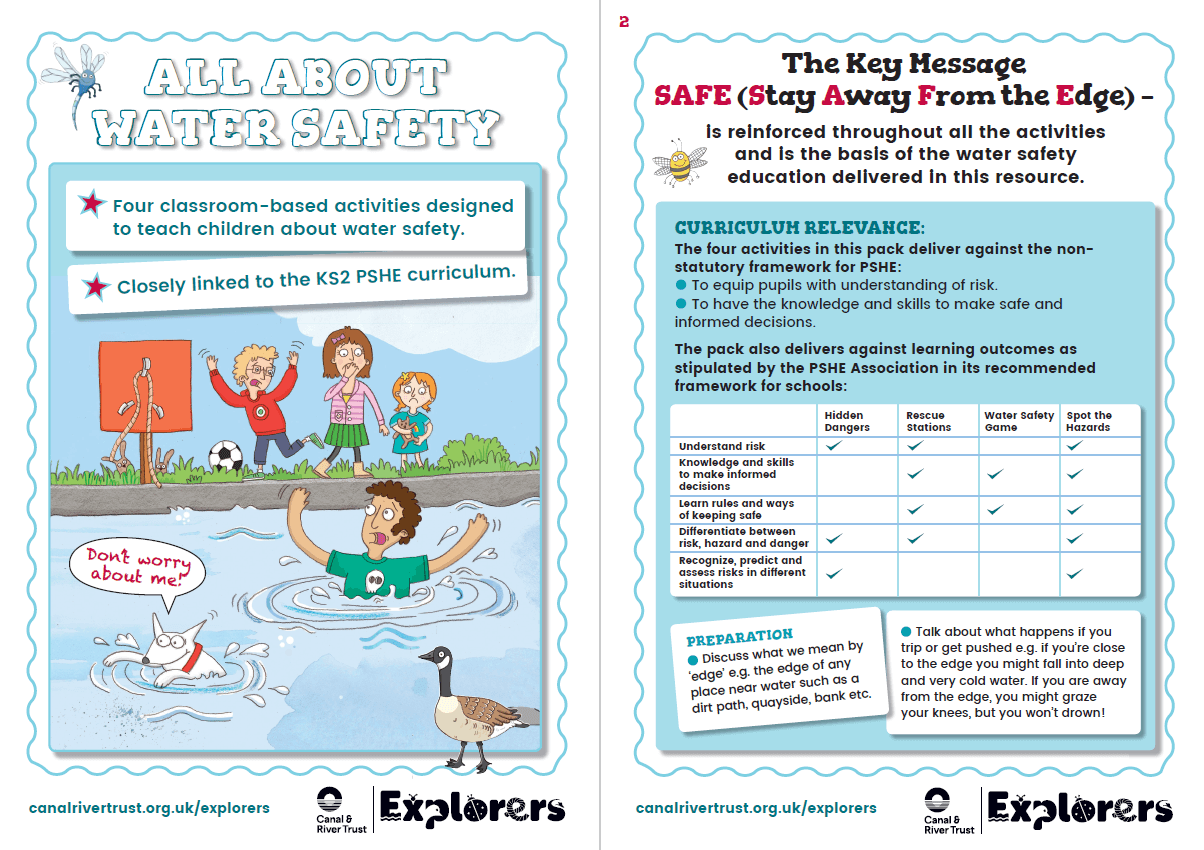 all about water safety classroom activities for ks2 teachwire