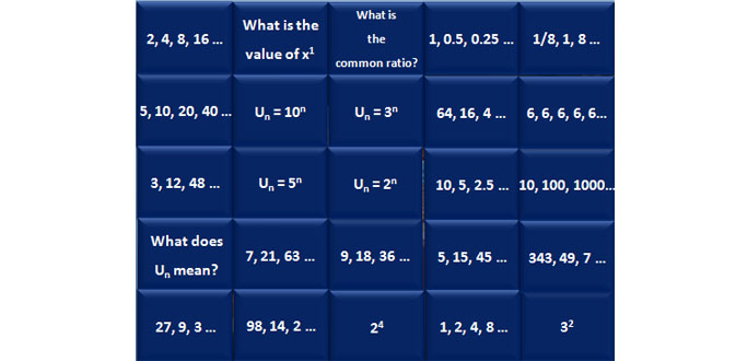 Guess The Film (The Little Mermaid) – Algebra Activity Visual Resource For KS3 Maths
