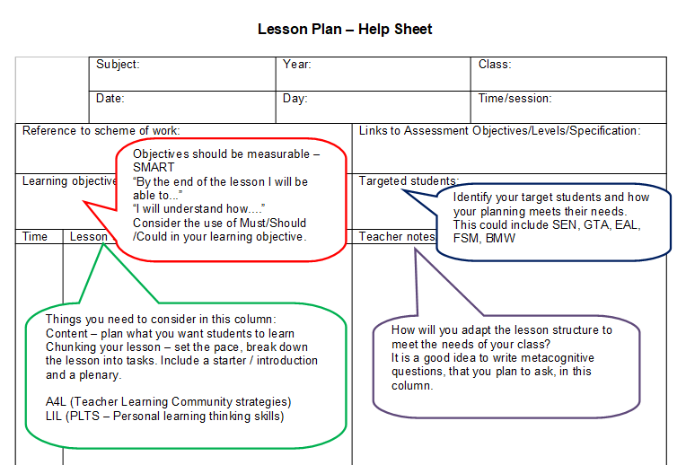 Blank Lesson Plan Template And Support Sheet For Secondary