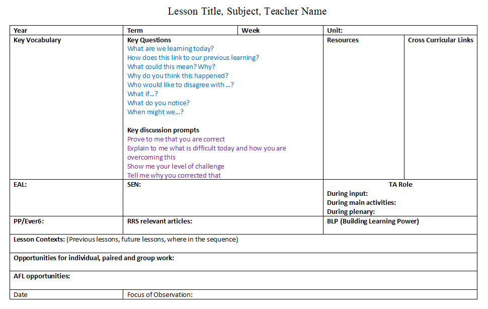 Observed Lesson Plan Template for Primary (Adaptable for ...