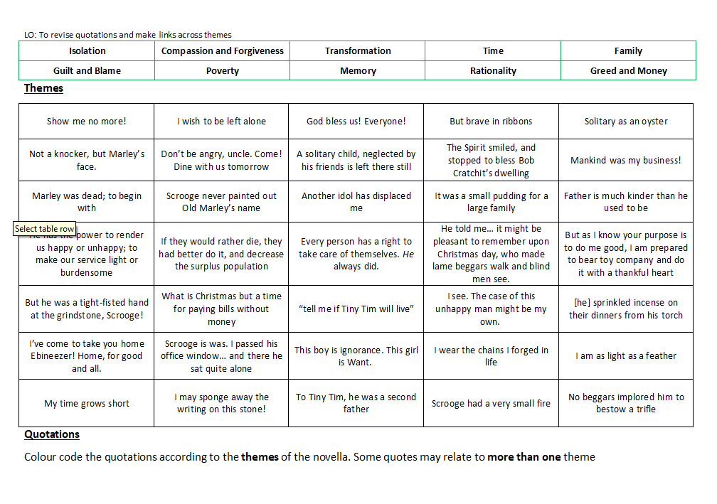 A Christmas Carol Quotations And Themes Worksheet For Ks4 English Teachwire Teaching Resource