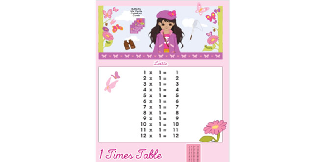 Learn with Lottie Printable Times Tables – Learning resources for KS1 and KS2