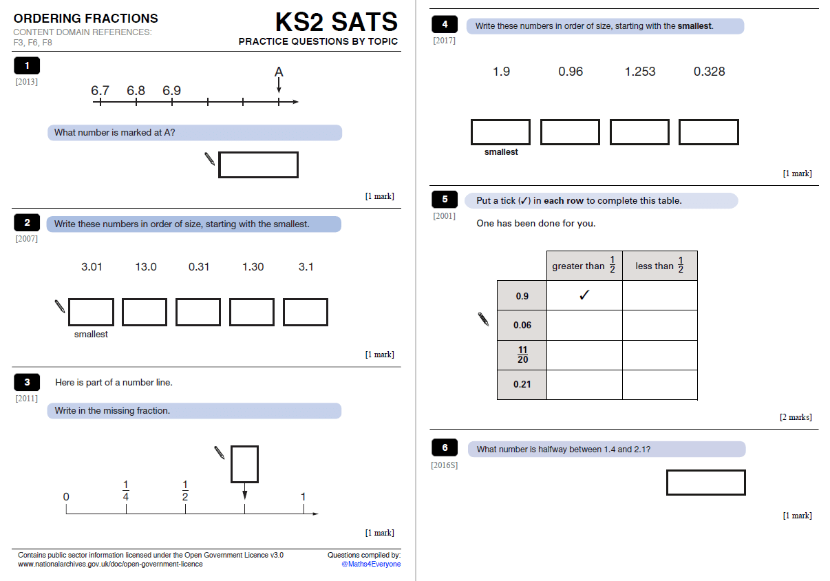 Ordering Fractions and Decimals Worksheet with Answers for KS11 Throughout Ordering Fractions And Decimals Worksheet