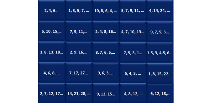 Guess The Film (Finding Nemo) – Algebra Activity Visual Resource For KS3 Maths