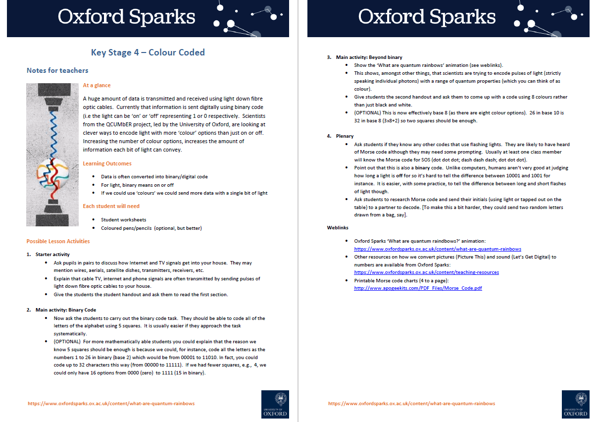 Ks4 science coursework image