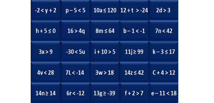 Guess The Film (Harry Potter) – Algebra Activity Visual Resource For KS3 Maths