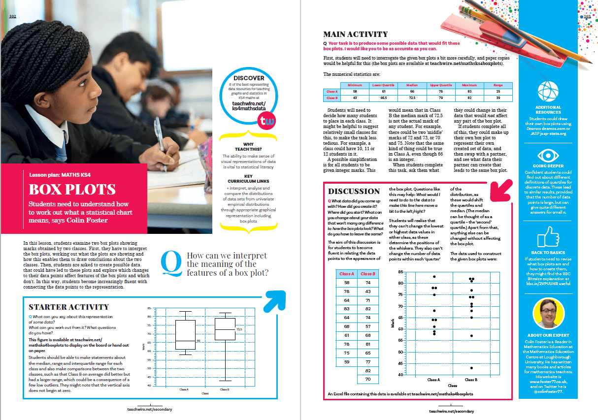 Maths homework help ks4 image