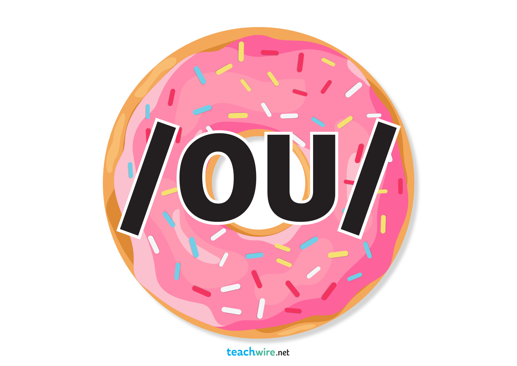 'Ough' Spelling Phonics Resources for KS1/2