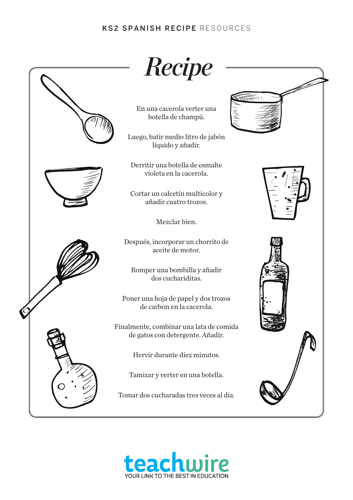 KS2 Spanish Recipe Resources