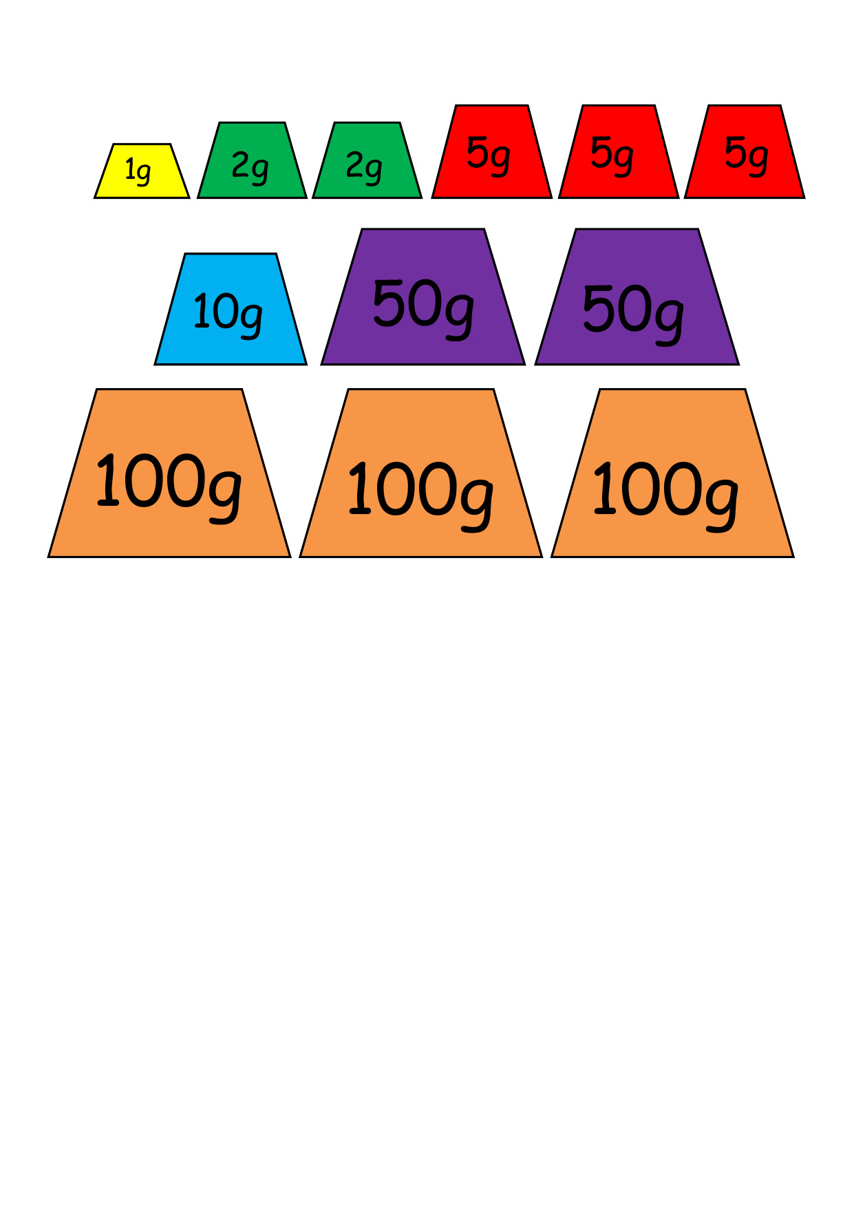 KS2 Maths Measuring Resources