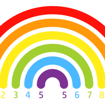 Rainbow number bonds to 10