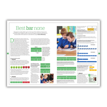 Bar model maths lesson plan