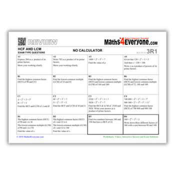 HCF and LCM GCSE maths revision resource