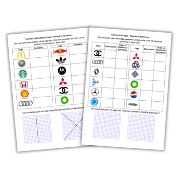 KS3 symmetry worksheets