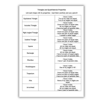 Properties of 2D shapes KS3