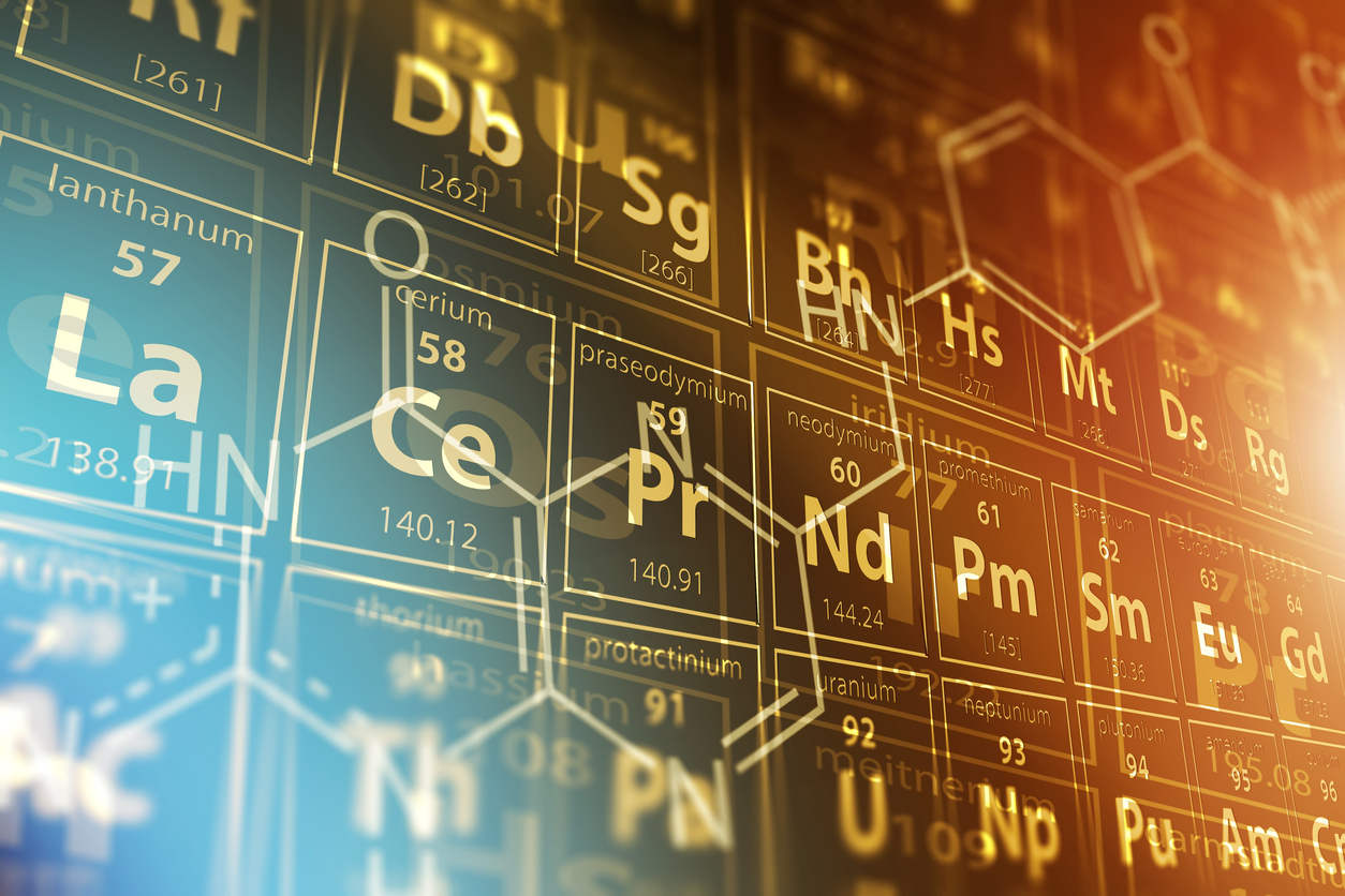 Periodic table – 7 of the best science resources for teaching KS3 Chemistry  - Teachwire