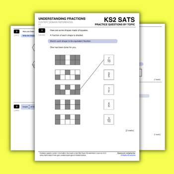 Fractions SATs questions worksheet