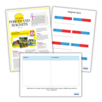 Forces and magnets Year 3 resources