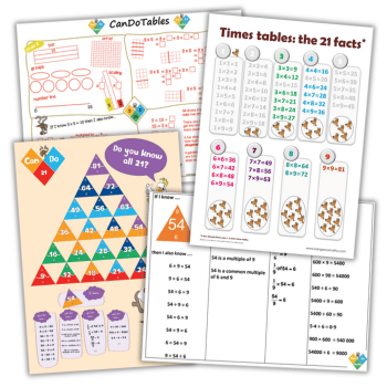 Year 4 times tables test resources