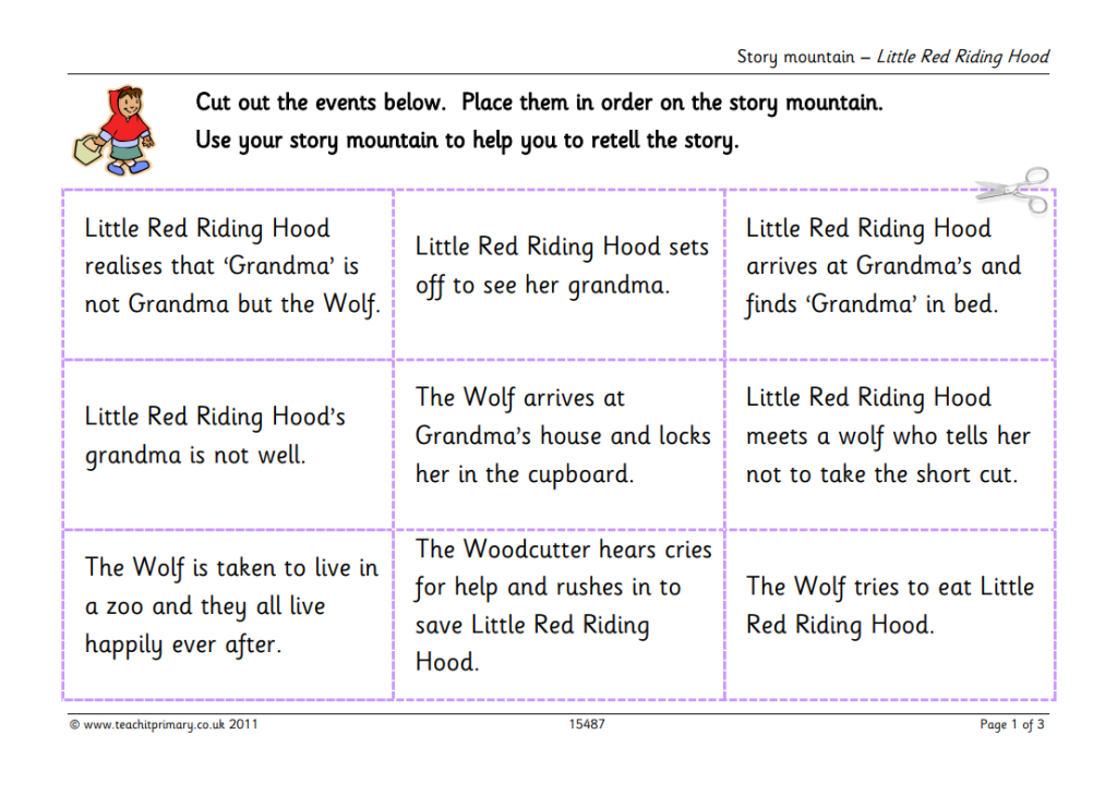Elements of a short story worksheet