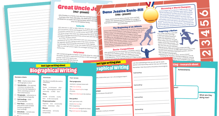 Features of a biography KS2 resource pack