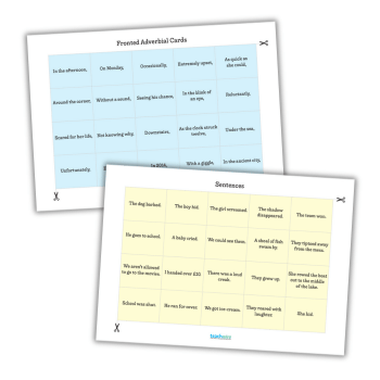 Fronted adverbials resource