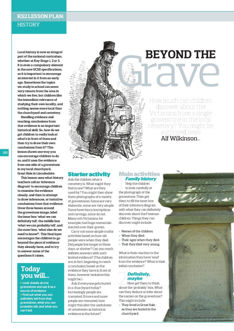 KS2 History Lesson Plan Examine Local Gravestones To Help Children