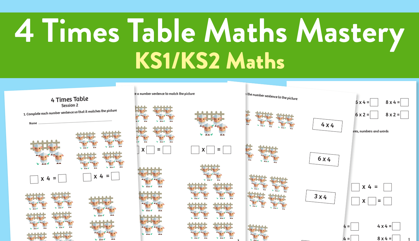 Learn How To Teach The Four Times Table Using Maths Mastery With This learn-how-to-teach-the-four-times-table-using-maths-mastery-with-this