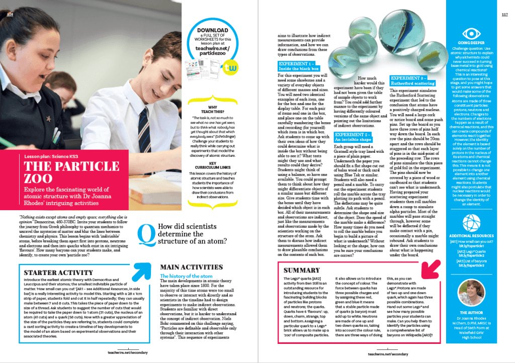 KS3 Science Lesson Plan Exploring Atomic Structure Teachwire