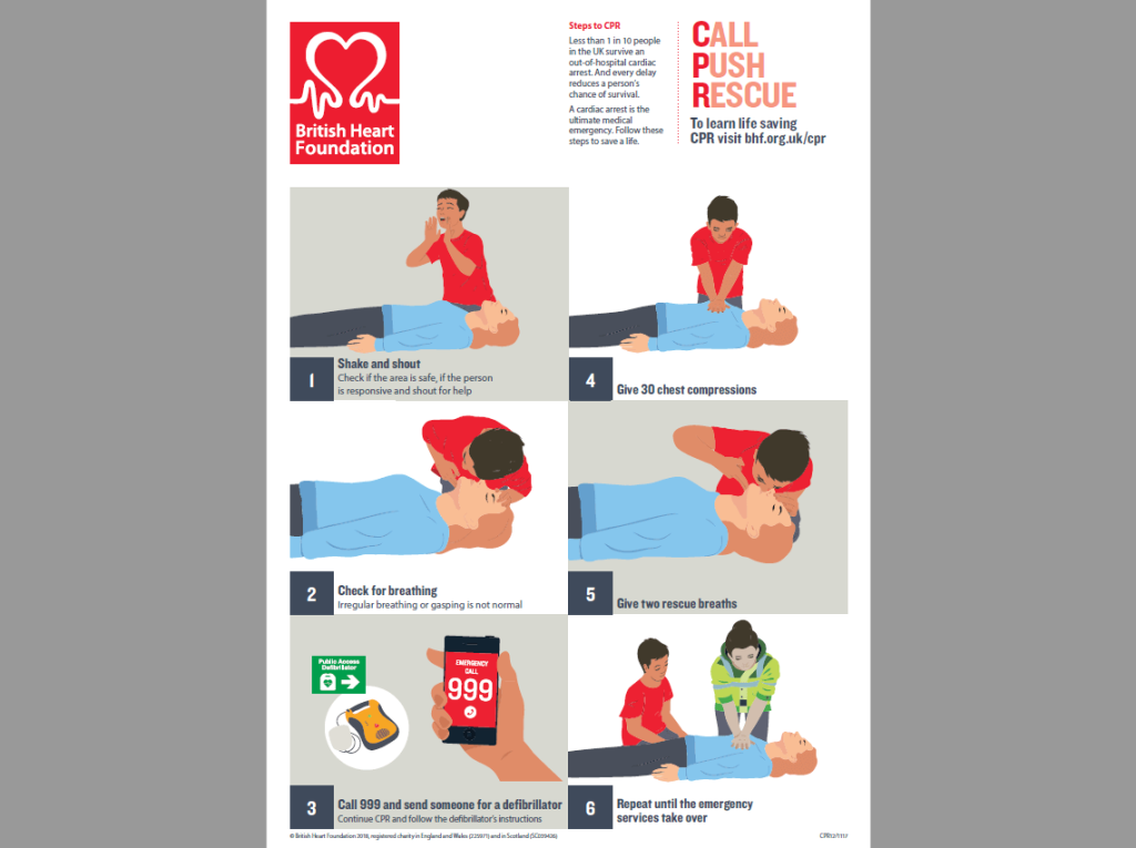 British Heart Foundation CPR Stepbystep poster for schools Teachwire