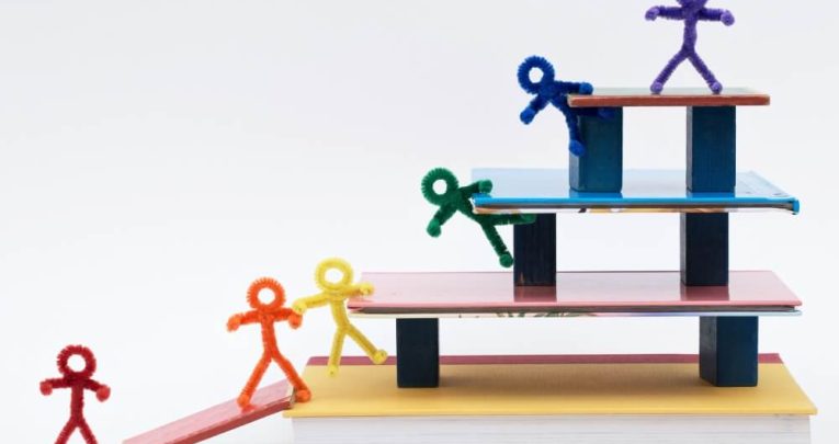 Curriculum sequencing – How to decide what to teach and when - Teachwire