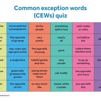 Common exception words quiz