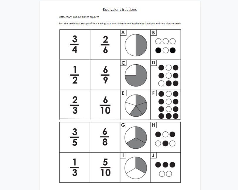Equivalent fractions cards