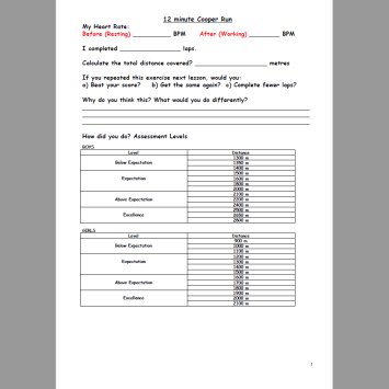 12 Min Cooper Run recording sheet