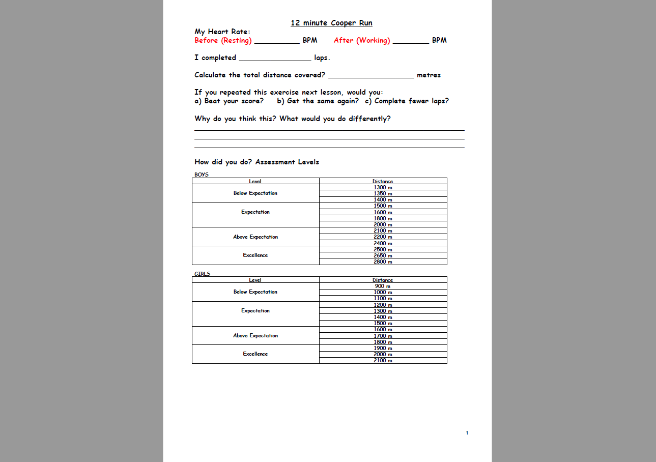 12 Min Cooper Run recording sheet