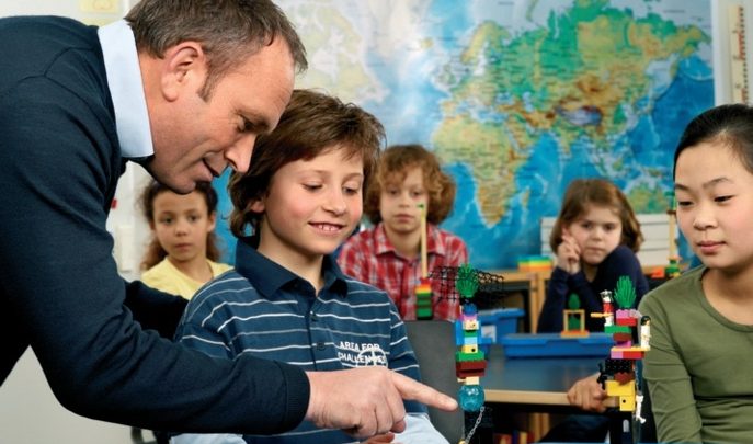role of teacher in character building of students