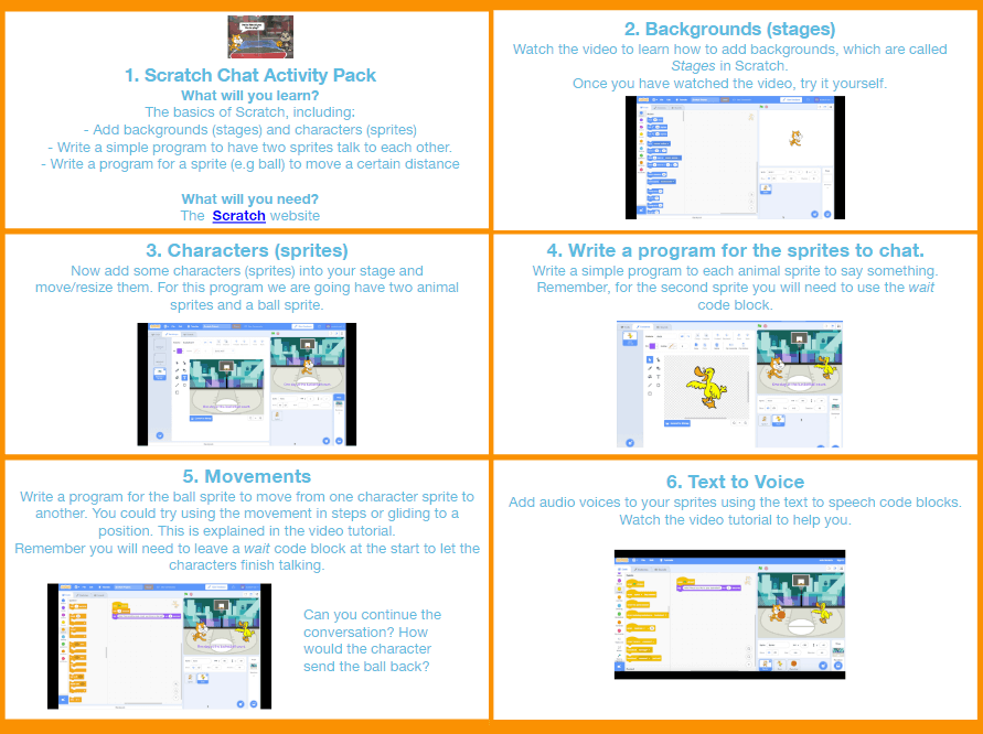 iLearn2 Scratch Chat Activity Pack for KS1/2 Computing/ICT - Teachwire
