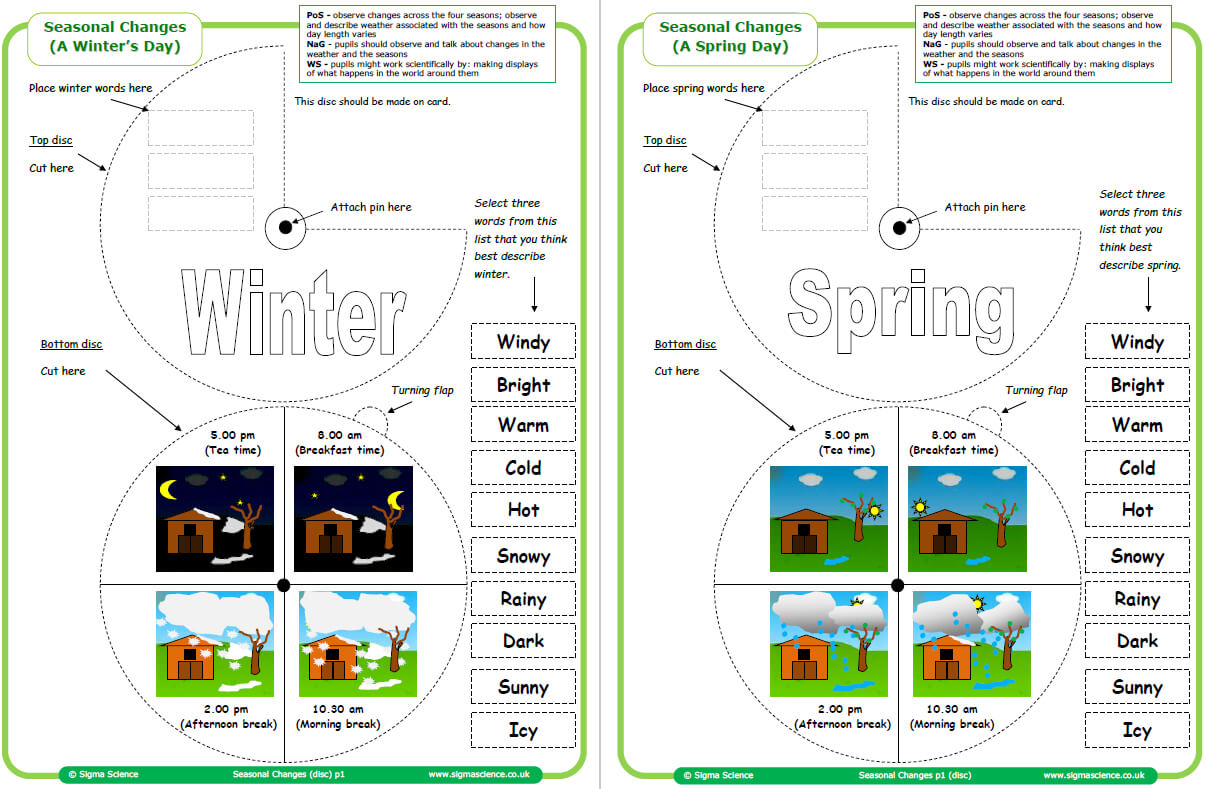 Describing Days for Each Season DiscMaking Activity for Year 1