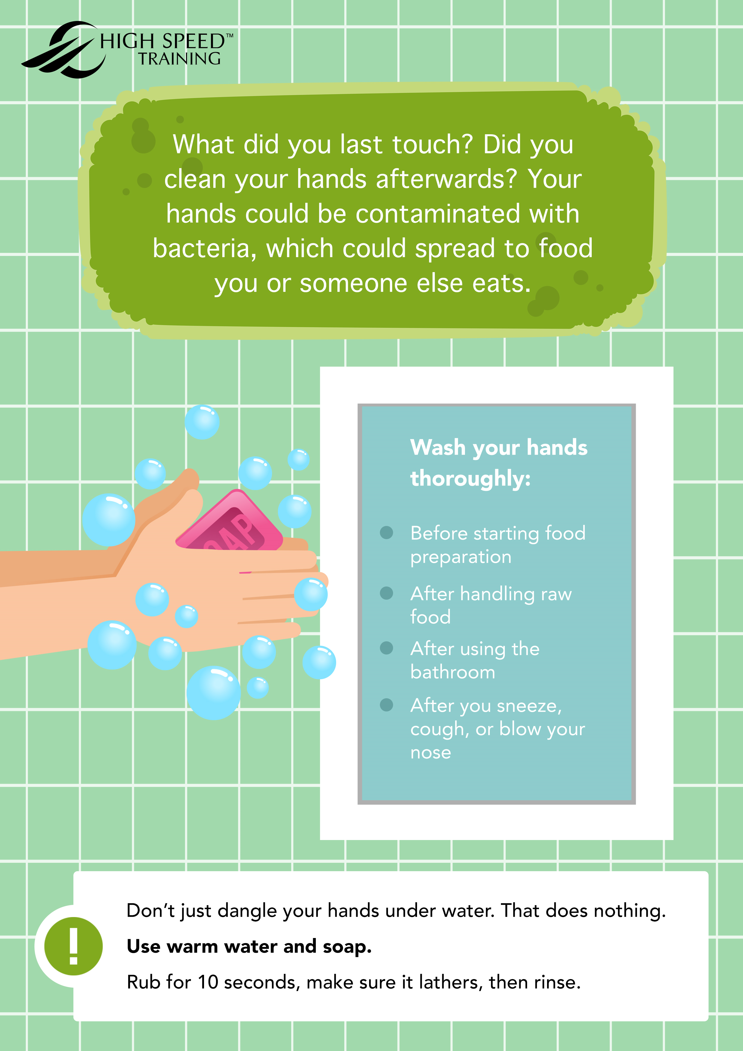 Food Hygiene And Hand-washing Poster - Teachwire