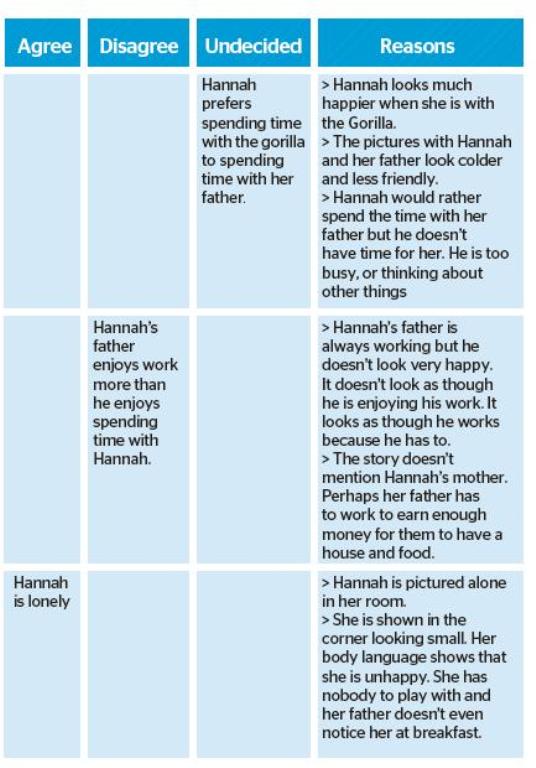 reading comprehension worksheets ks2